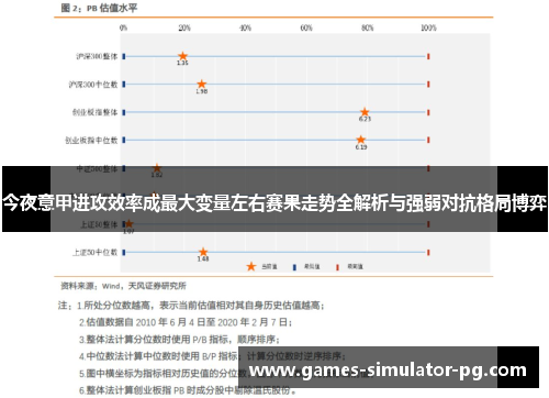 今夜意甲进攻效率成最大变量左右赛果走势全解析与强弱对抗格局博弈