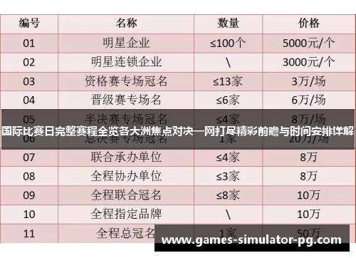 国际比赛日完整赛程全览各大洲焦点对决一网打尽精彩前瞻与时间安排详解 国际比赛日完整赛程全览各大洲焦点对决一网打尽精彩前瞻与时间安排详解