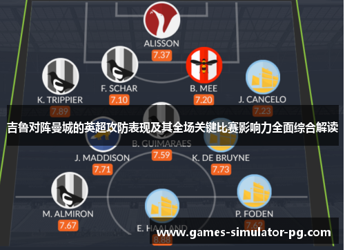 吉鲁对阵曼城的英超攻防表现及其全场关键比赛影响力全面综合解读