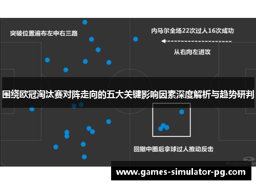 围绕欧冠淘汰赛对阵走向的五大关键影响因素深度解析与趋势研判