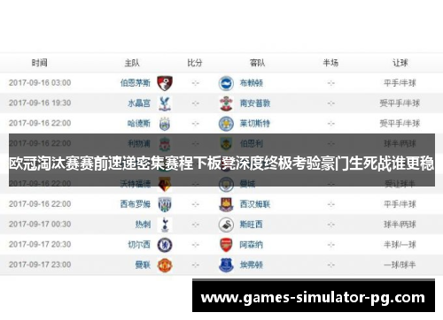 欧冠淘汰赛赛前速递密集赛程下板凳深度终极考验豪门生死战谁更稳 欧冠淘汰赛赛前速递密集赛程下板凳深度终极考验豪门生死战谁更稳