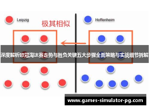 深度解析欧冠淘汰赛走势与胜负关键五大步骤全面策略与实战细节拆解