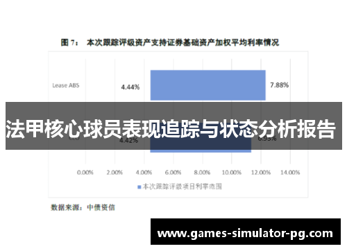 法甲核心球员表现追踪与状态分析报告 法甲核心球员表现追踪与状态分析报告