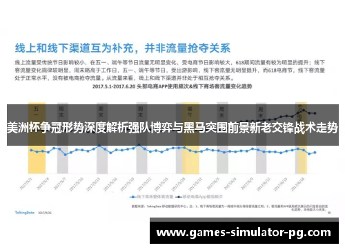 美洲杯争冠形势深度解析强队博弈与黑马突围前景新老交锋战术走势